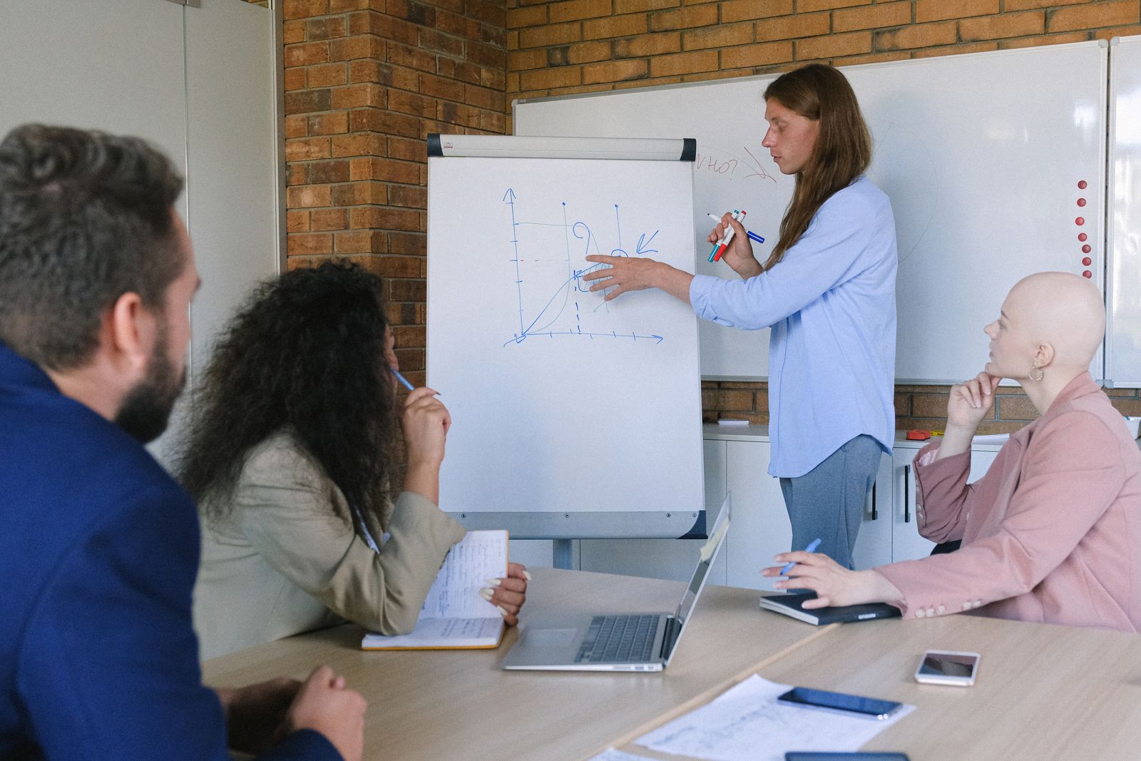 Teambesprechung im Büro, eine Person erklärt am Flipchart ein Diagramm, drei Kollegen hören zu
